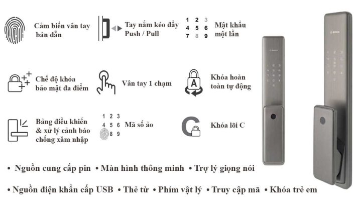 Tính năng vượt trội của khóa cửa điện tử Bosch