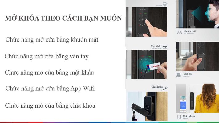 Cách hoạt động của khóa vân tay